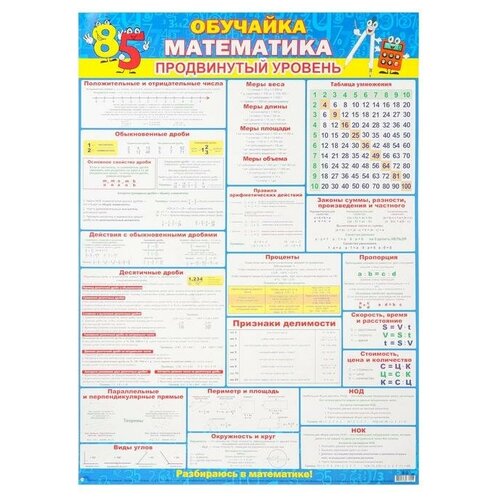 Плакат МИР ОТКРЫТОК Обучайка. Математика. Продвинутый уровень плакат обучайка по математике 3 4 класс а2 комплект 16 шт мир открыток