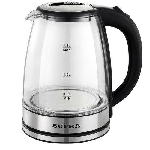 чайник SUPRA KES-1852G 327000₽