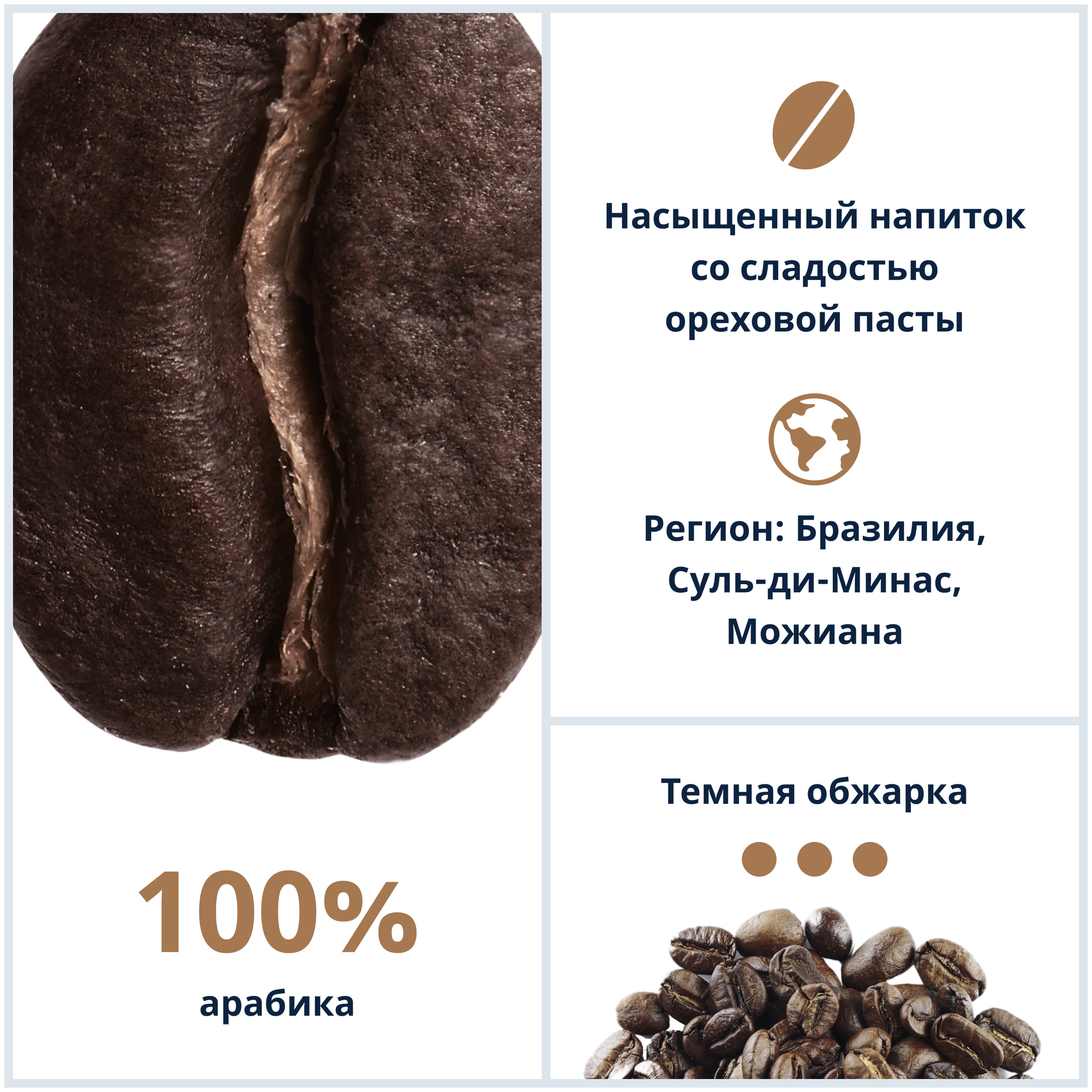 DeLonghi Кофе в зернах Signature coffee Espresso blend - фотография № 13