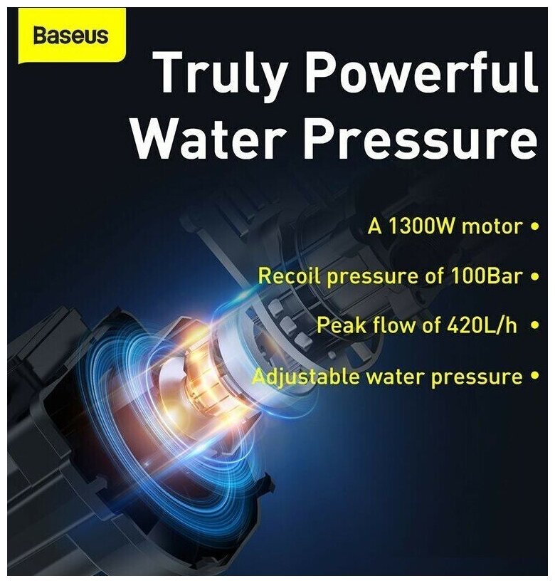 Baseus F1 Car Pressure Washer EU Tarnish(*) - фотография № 12