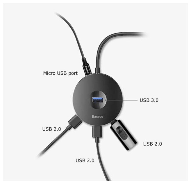 USB-концентратор Baseus, 4 гнезда, 1х USB 3.0, 3х USB 2.0, цвет: чёрный