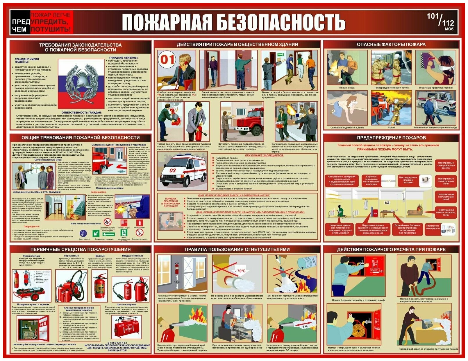 Стенд "Пожарная безопасность", 910х700 мм