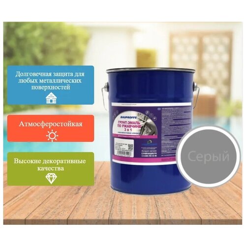 Эмаль-грунт BAUPROFFE по ржавчине серый 5,5кг.
