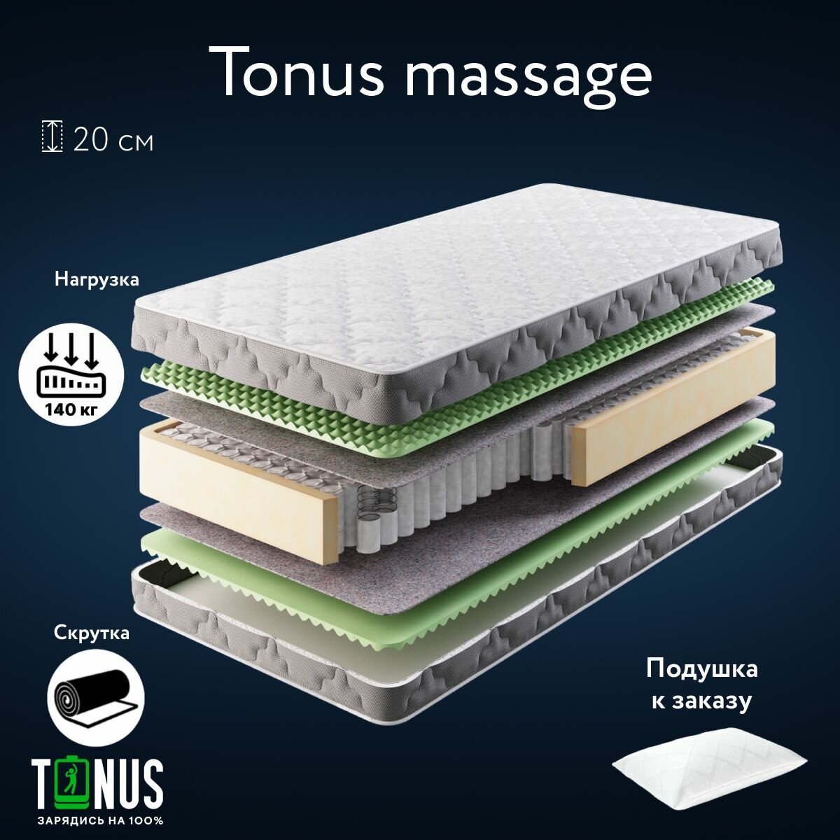 Матрас Tonus Massage независимые пружины 80x190 см