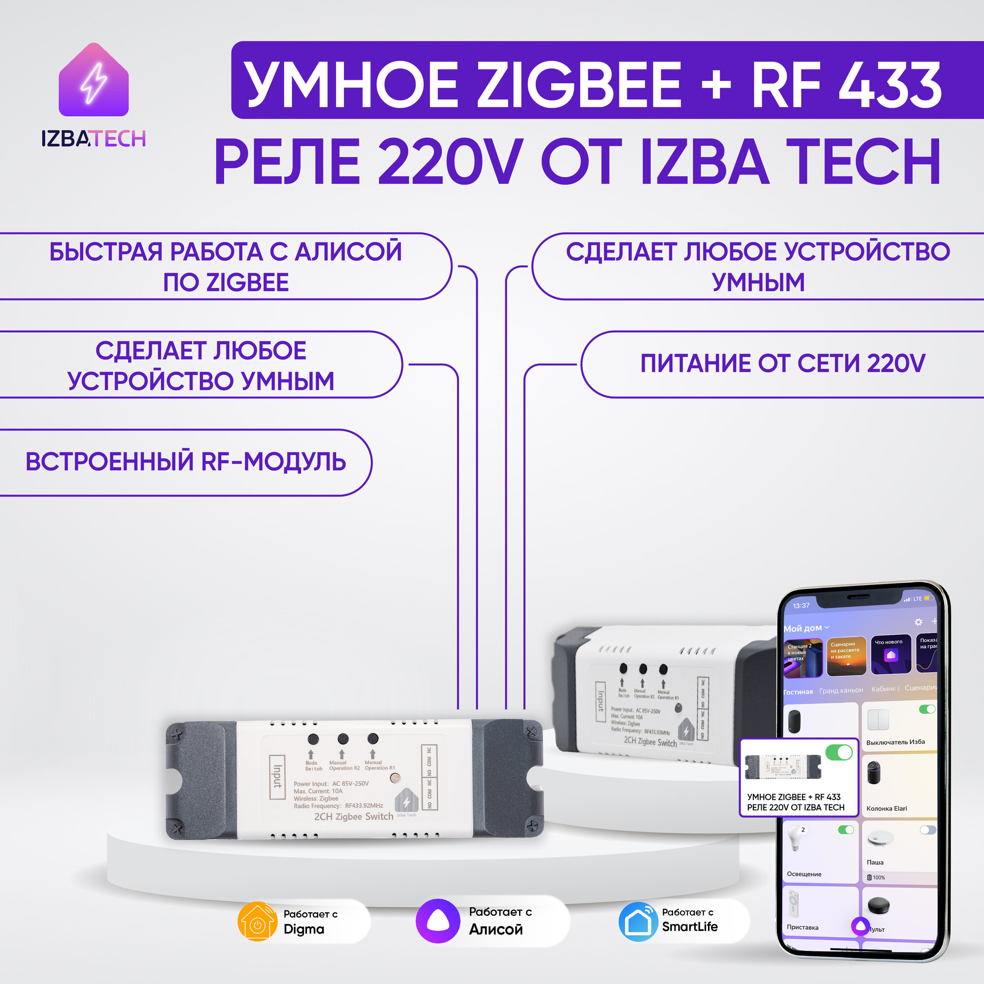 Новое Умное реле на ДВА канала для Яндекс Алисы от Tuya 220 вольт с корпусом теперь Zigbee+RF 433