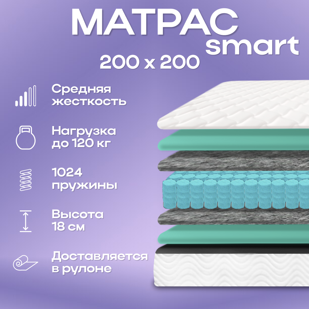 Матрас SMART пружинный двусторонний 200х200