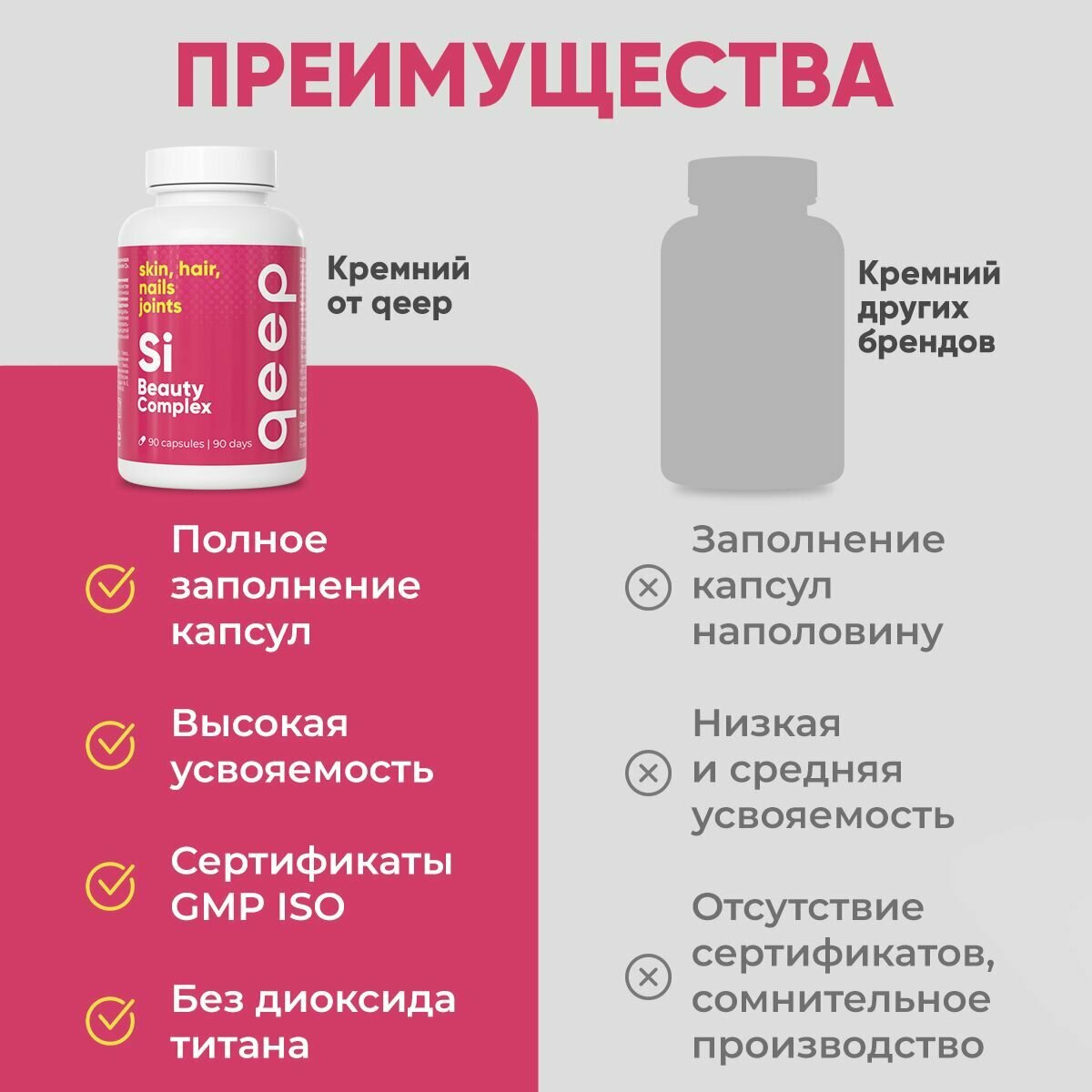 Изображение Кремний с гиалуроновой кислотой, витамины для кожи, волос и ногтей 35 мг Qeep 90 капсул