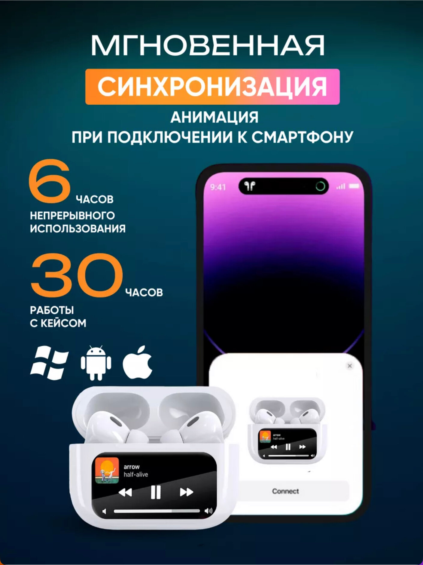 Беспроводные наушники с шумоподавлением 5,1 и дисплеем, 1 штука в комплекте, цвет белый