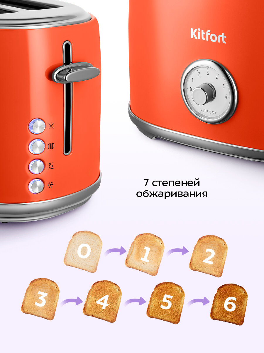 Тостер Kitfort КТ-6456 — фото 1