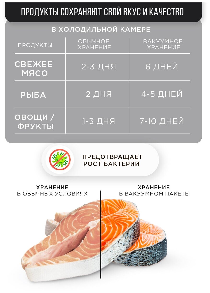 Пакеты для вакуумирования 20*500 1 рулон