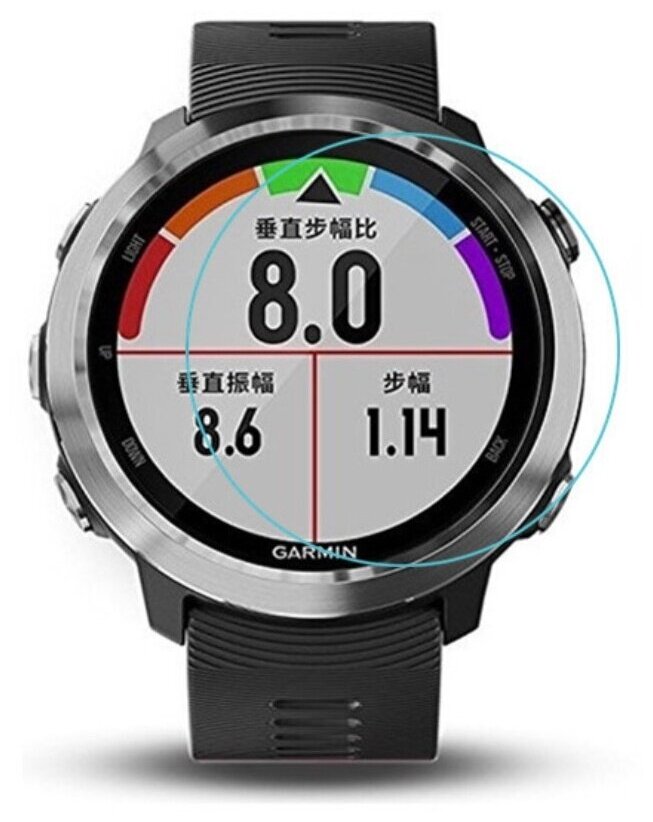 Защитное закаленное противоударное стекло MyPads для GPS-смарт часов Garmin Forerunner 645 (Music) с олеофобным покрытием