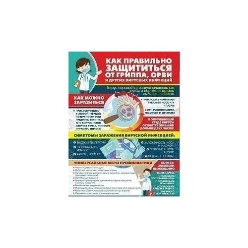 Информационный плакат "Как правильно защититься от гриппа, орви и других вирусных инфекций"