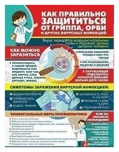 Информационный плакат "Как правильно защититься от гриппа орви и других вирусных инфекций"