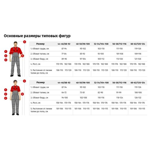 Костюм рабочий летний муж л28-КПК с СОП т. син52-54/182-188 артВалькирия