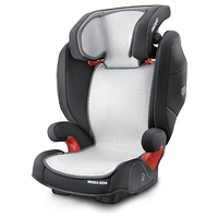 Лучшие Детские автокресла Recaro