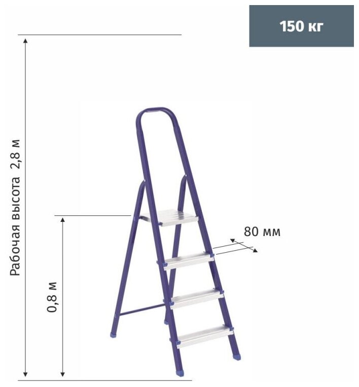 Сибртех Стремянка 4 ступени, компактная, стальная 97944 . - фотография № 10