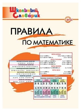 Клюхина И. В. Правила по математике. ФГОС. Школьный словарик