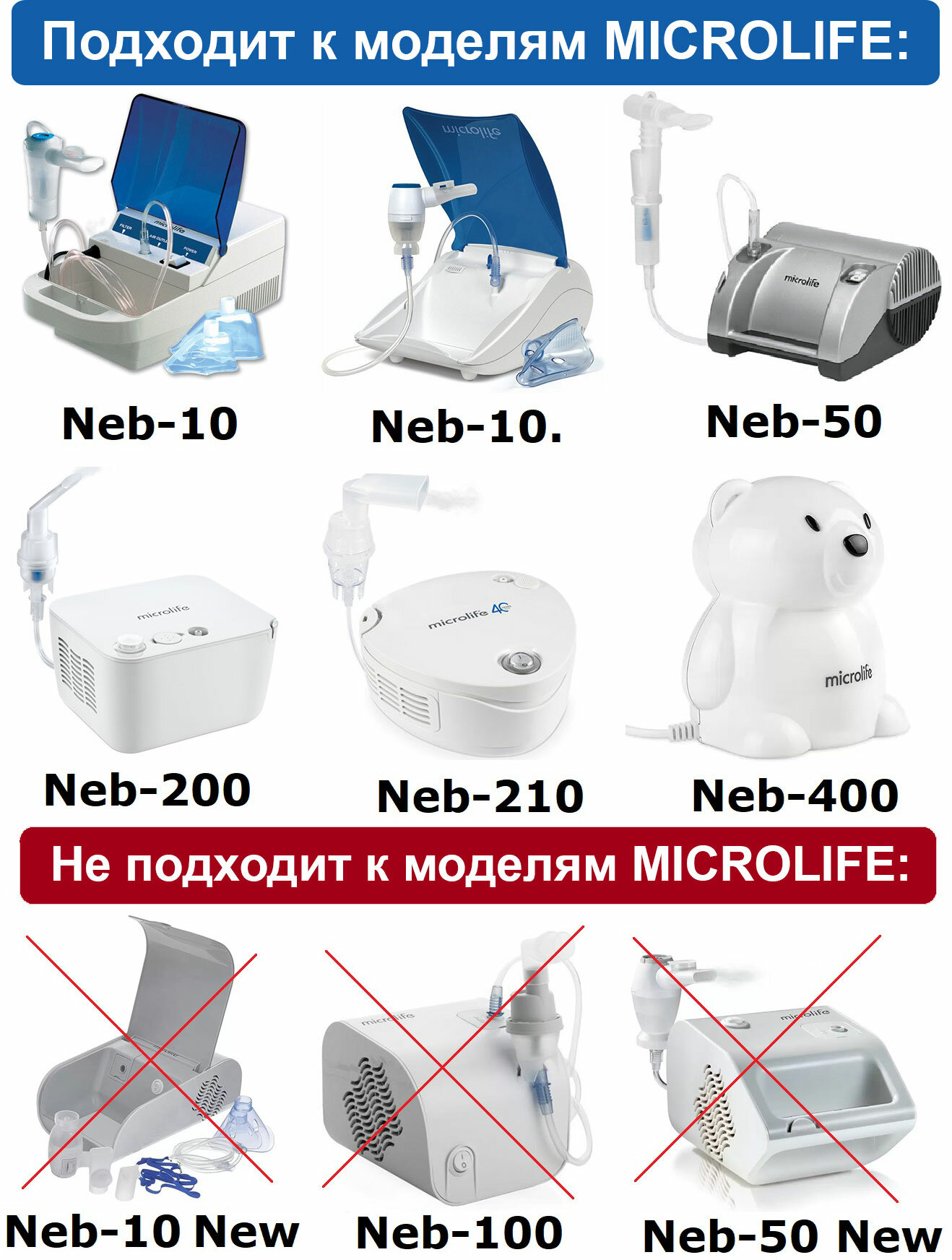 Удлиненная 3м трубка для ингаляторов: OMRON, AND, B.WELL, Microlife, Армед и др.