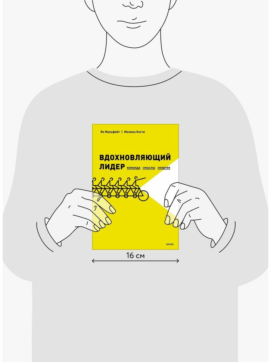 Вдохновляющий лидер. Команда. Смыслы. Энергия - фото №16