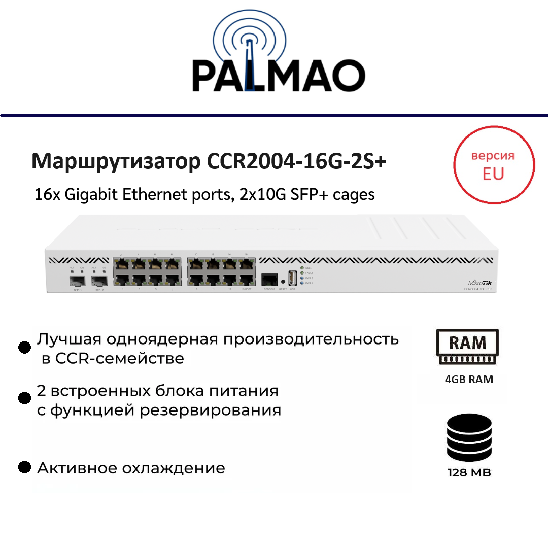 MikroTik CCR2004-16G-2S+