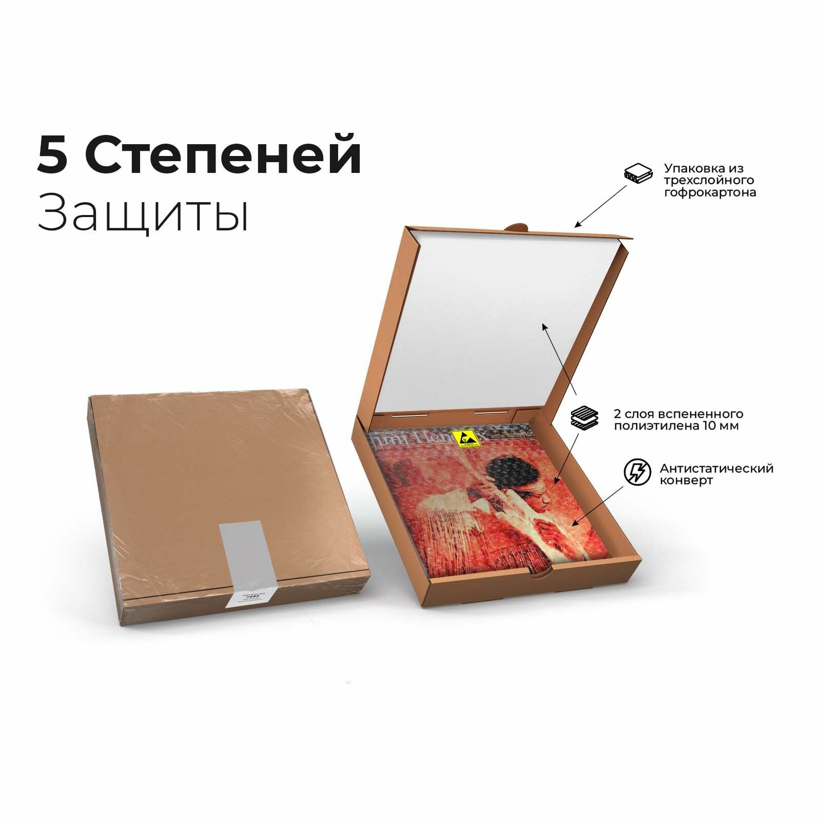 Виниловая пластинка Jimi Hendrix Виниловая пластинка Jimi Hendrix / Live At Woodstock (3LP) Мистерия звука - фото №15