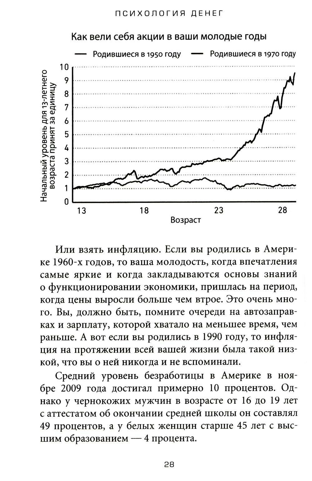 Книга Психология денег: Вечные уроки богатства, жадности и счастья - фото №7
