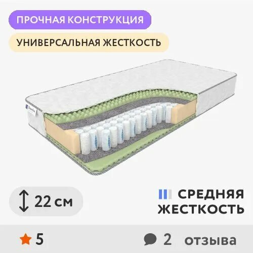 фото Матрас dreamline komfort massage ds, 200x200 см, пружинный