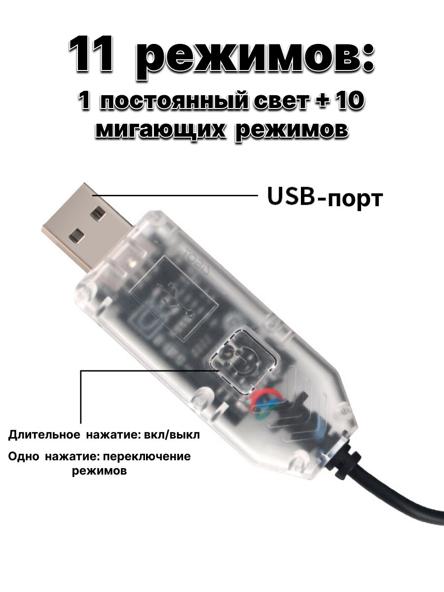 Светодиодные глаза — фото 1