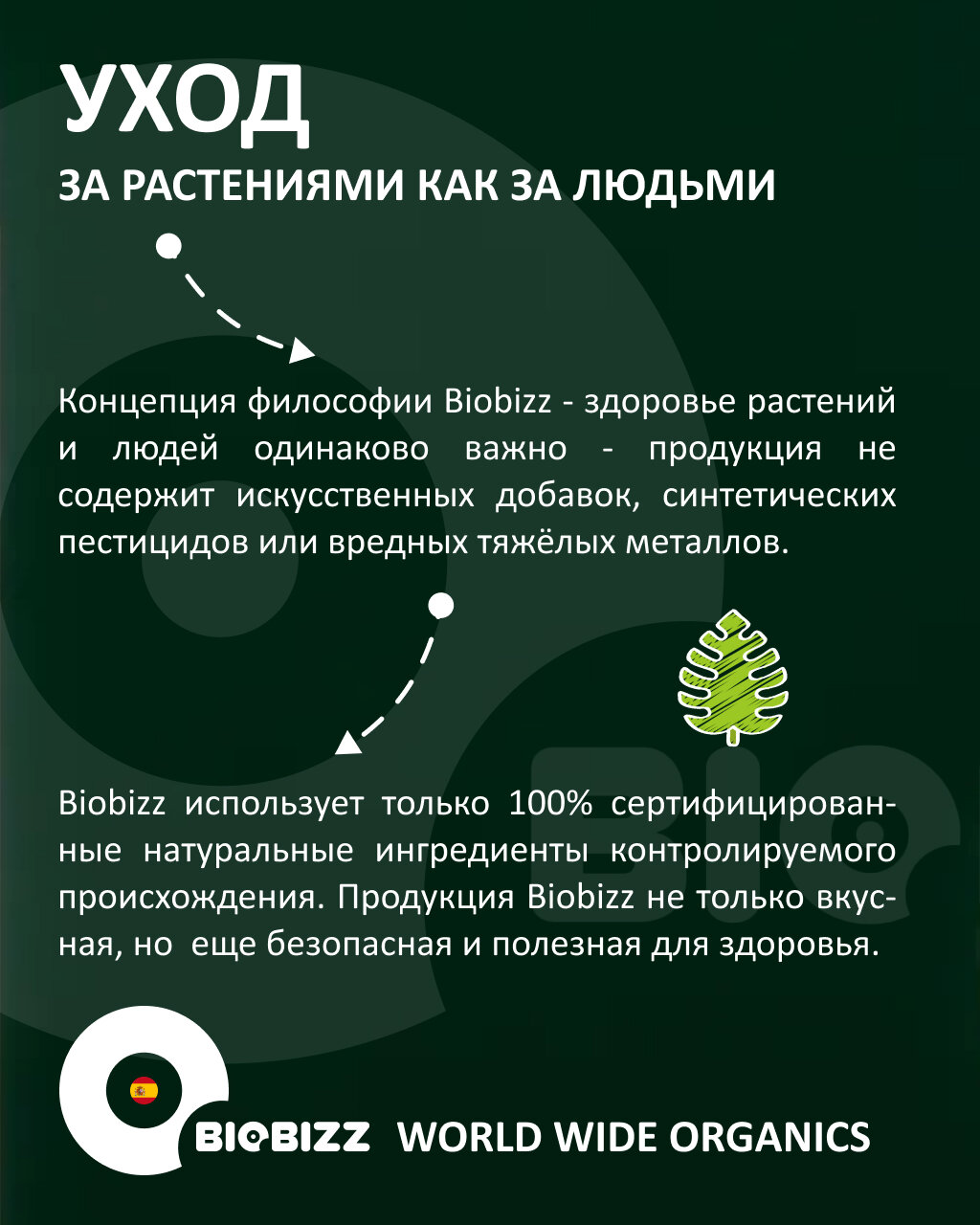 Удобрение органическое для активного роста Bio-Grow BioBizz 1 л. — фото 1