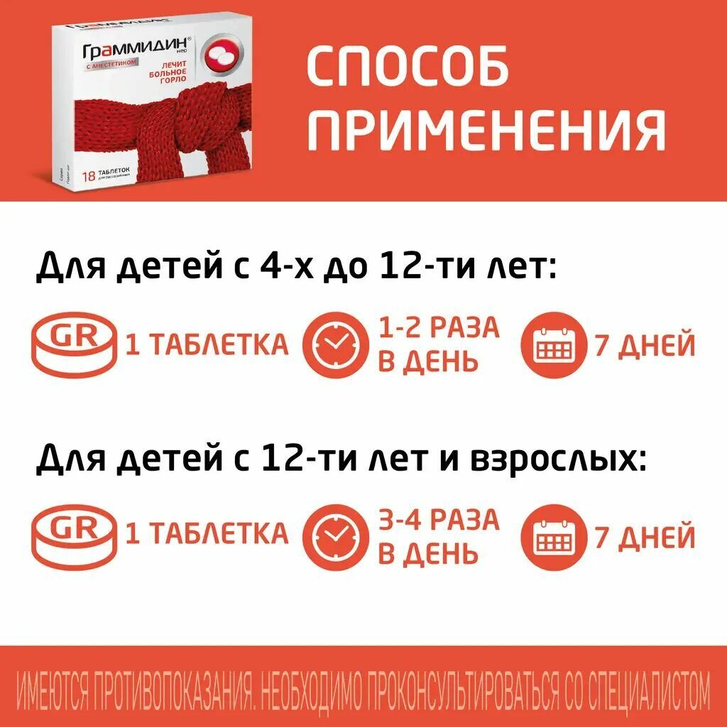 Граммидин с анестетиком Нео, таблетки для рассасывания 18 шт — фото 1