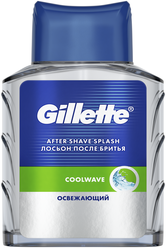 Лучшие Средства для бритья Gillette