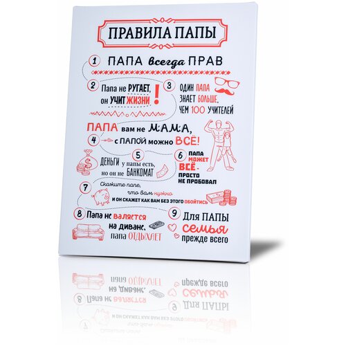 Постер, картина на холсте Правила папы, подарок папе, подарок мужчине, 30х40 см