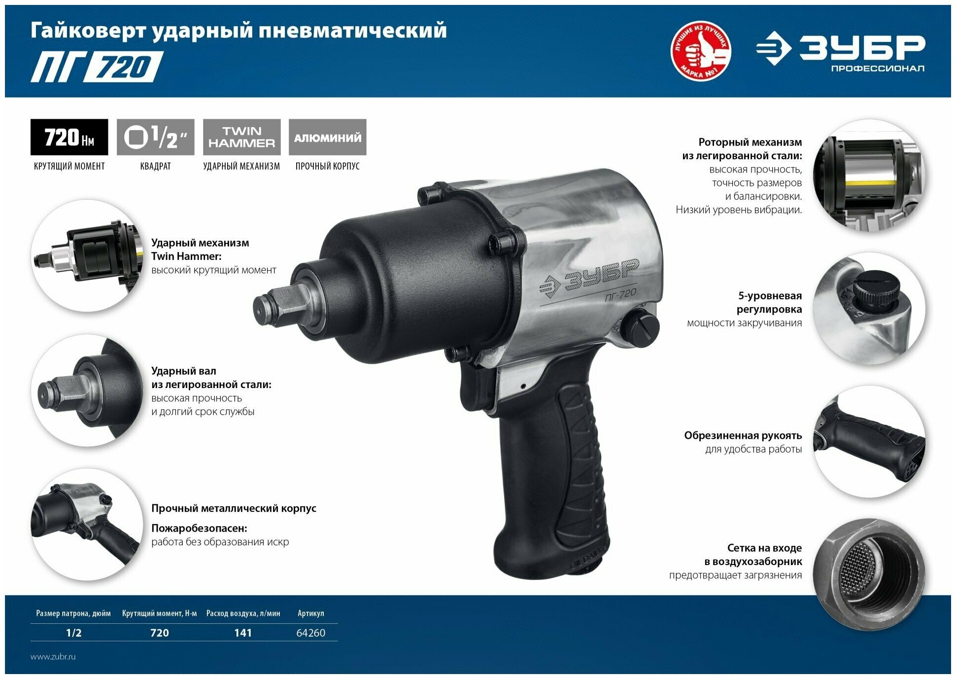 Пневмогайковерт ударный ЗУБР ПГ-720 (64260)