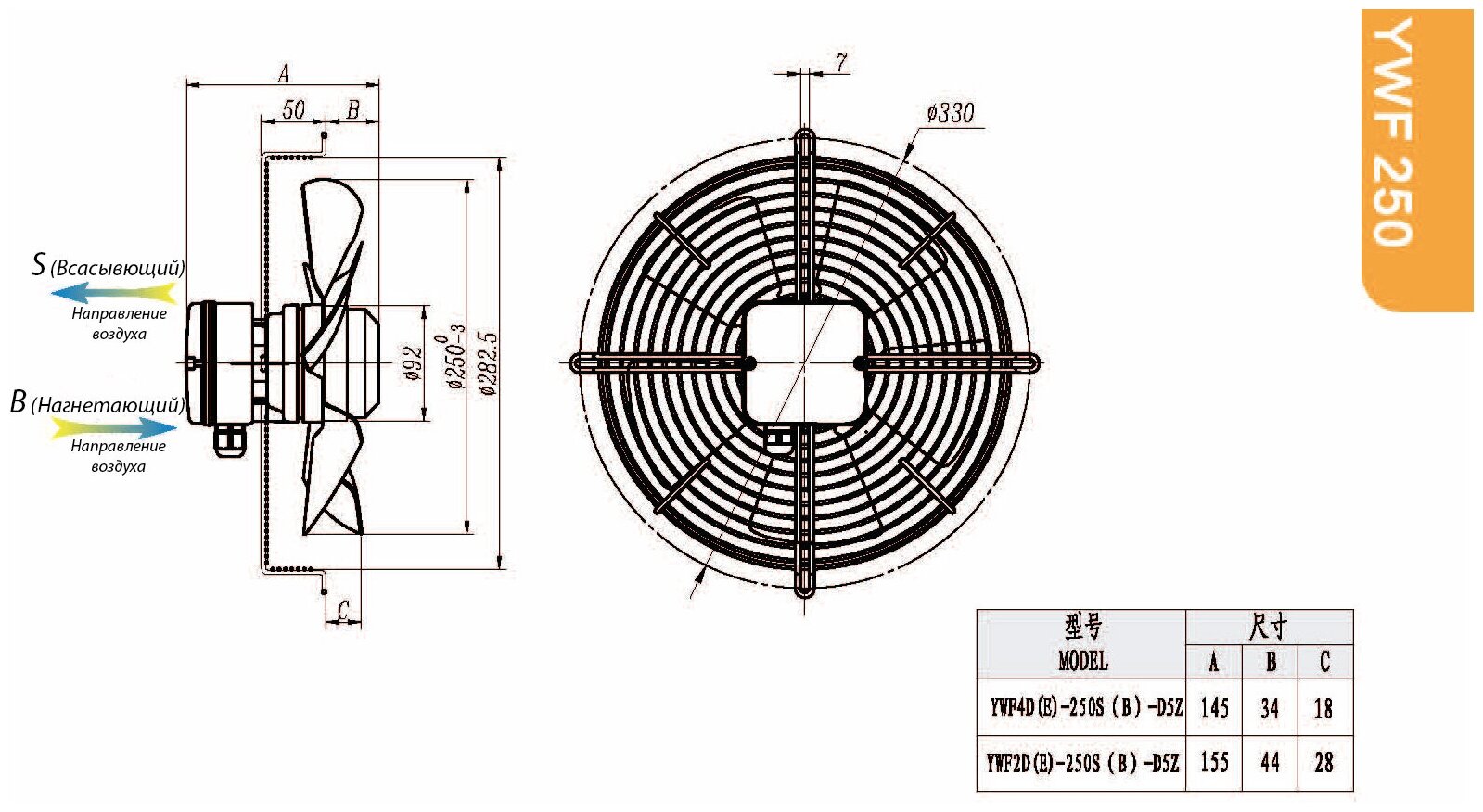 YWF4E-250B Вентилятор осевой (нагнетание) - фотография № 3