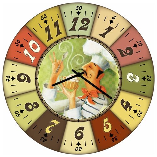 фото Настенные часы svs 3502676