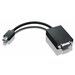 Адаптер Lenovo Mini-DisplayPort - VGA (0A36536)