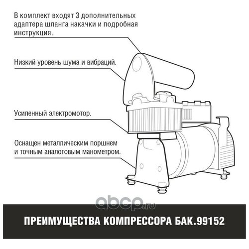 Автомобильный компрессор БелАК Борей - 20, черный