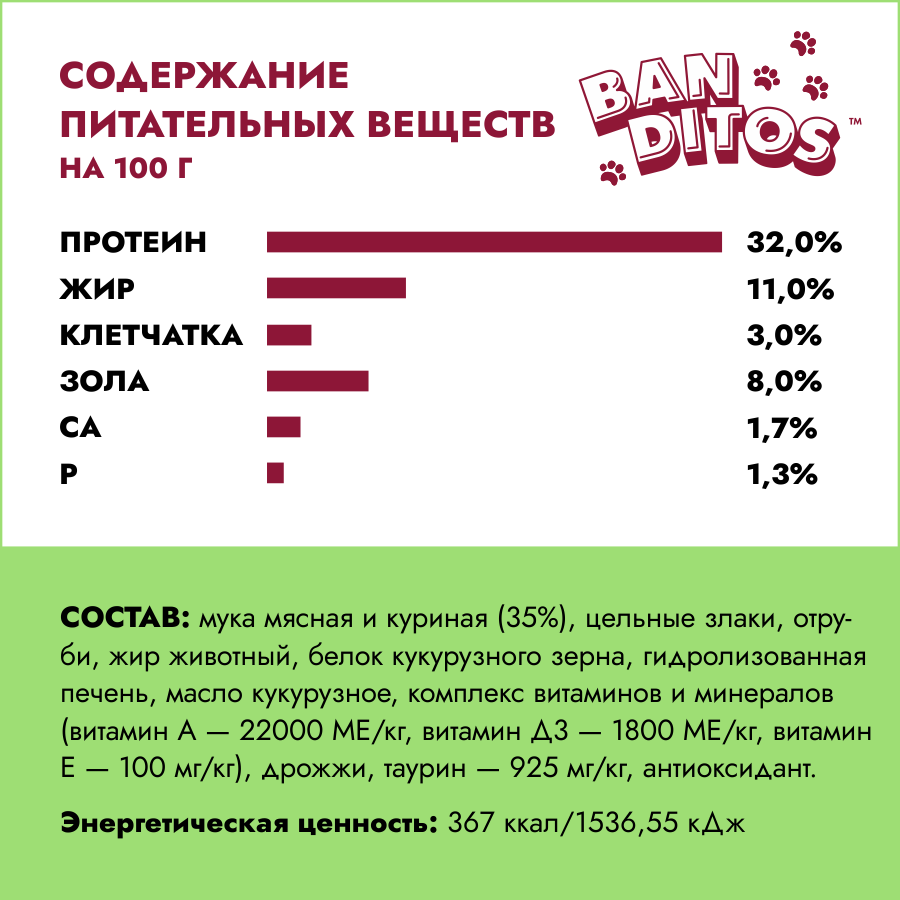 Сухой корм для кошек 7кг всех пород с курицей Banditos — фото 1