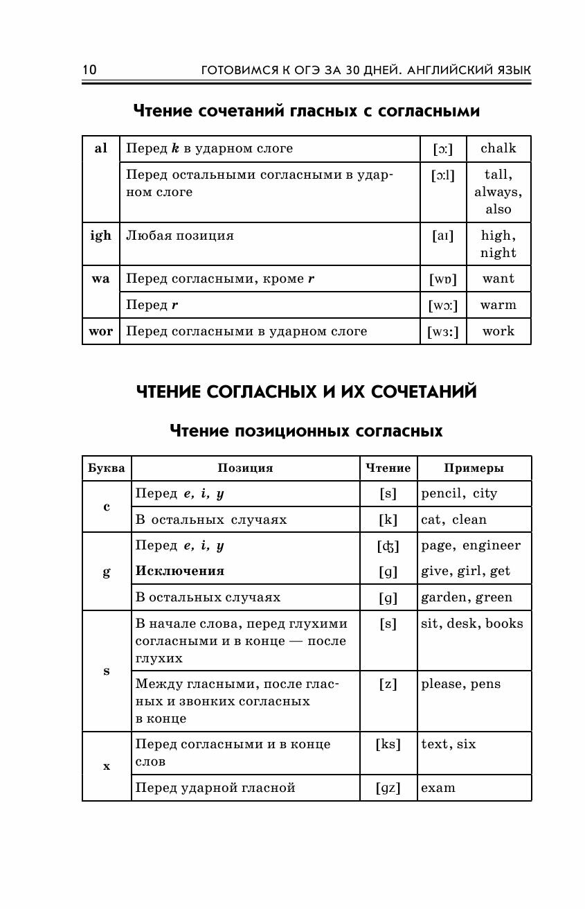 Готовимся к ОГЭ за 30 дней. Английский язык - фото №16