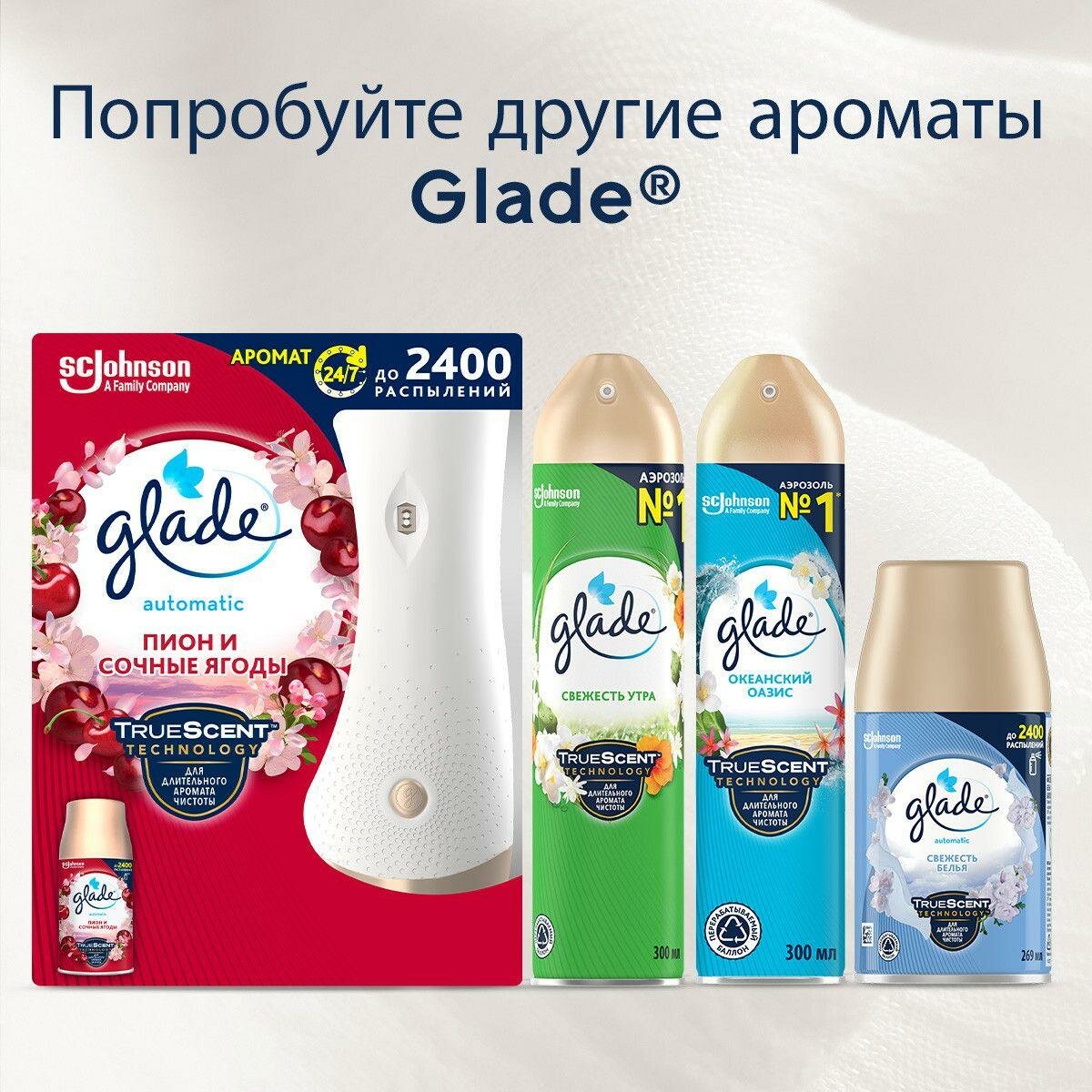 Автоматический освежитель воздуха Glade Automatic Пион и сочные ягоды 269мл Арнест - фото №14