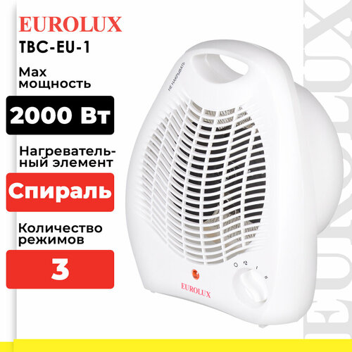 Тепловентилятор ТВС-EU-1 Eurolux 99200₽