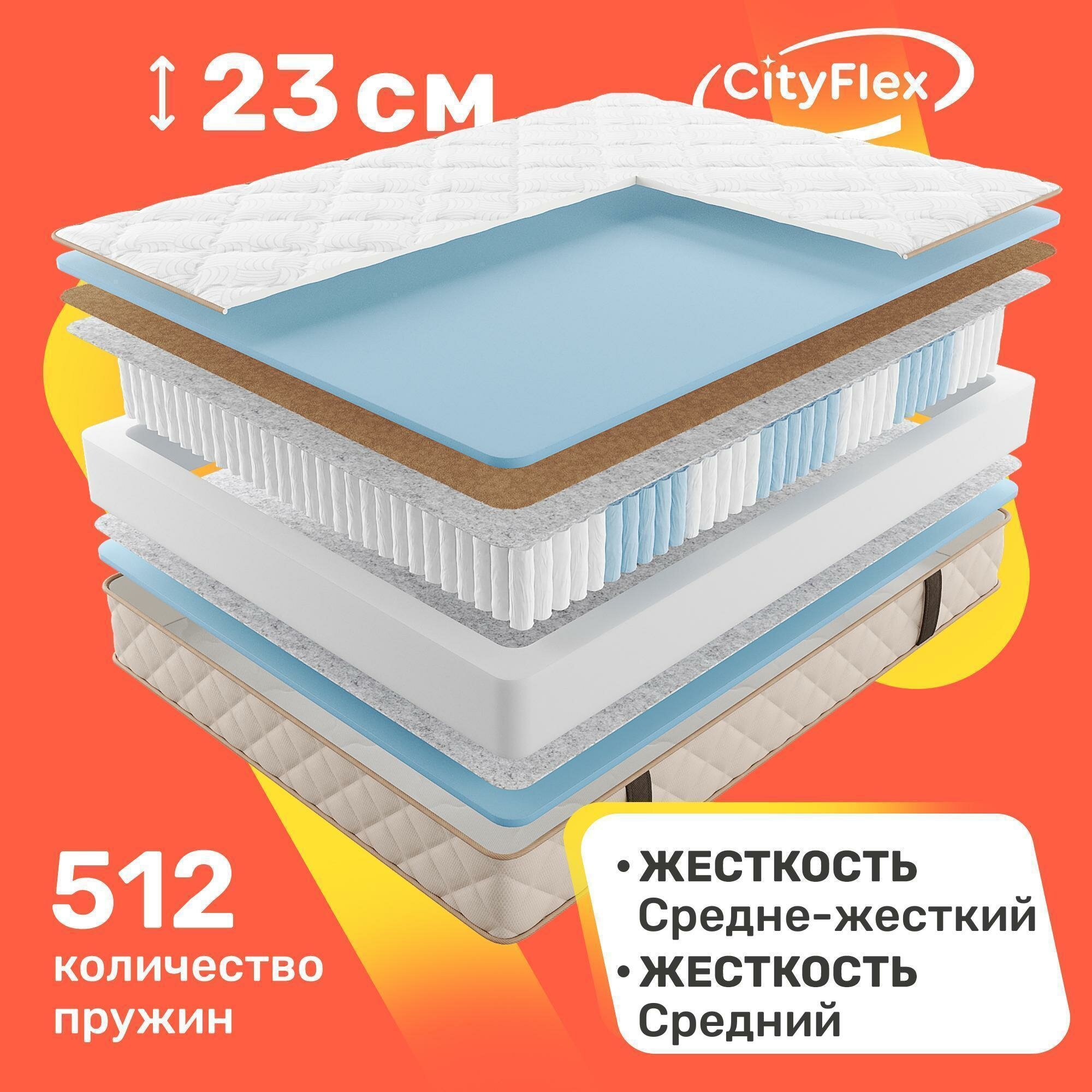 Матрас с независимыми пружинами CityFlex Hales 60x120