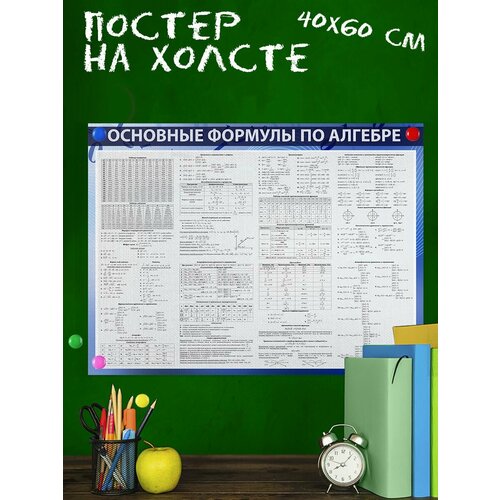 Обучающий плакат для школы Математика формулы по алгебре (2) 40х60 см