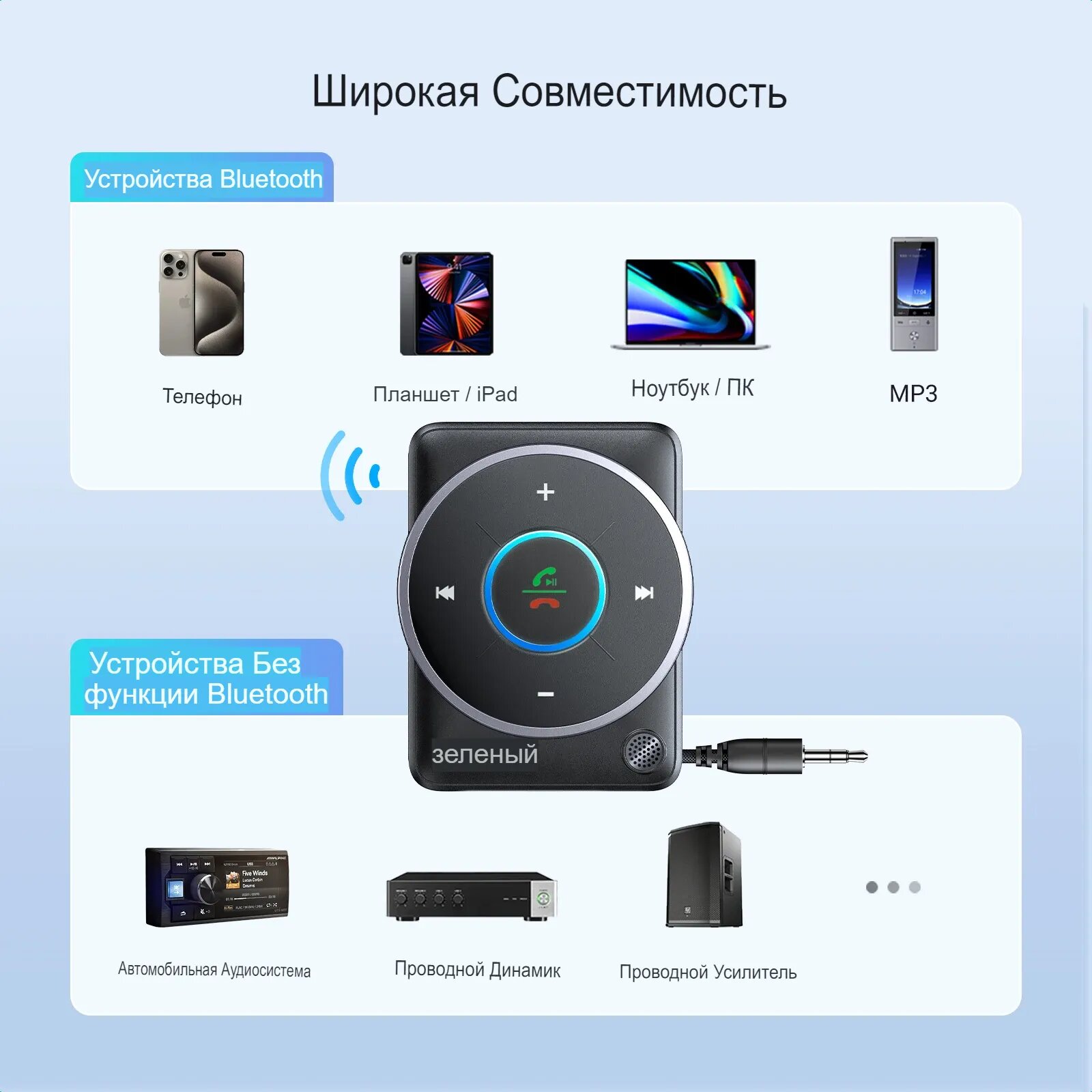 Адаптер UGREEN, с микрофоном, с шумоподавлением, Bluetooth 5.4 для офиса, дома и автомобиля — фото 1