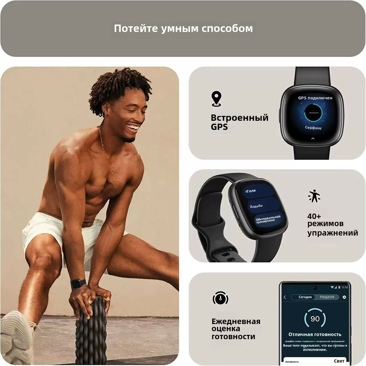 Часы Fitbit Versa 4, фитнес-трекер, AMOLED-экран, сенсорное управление ...