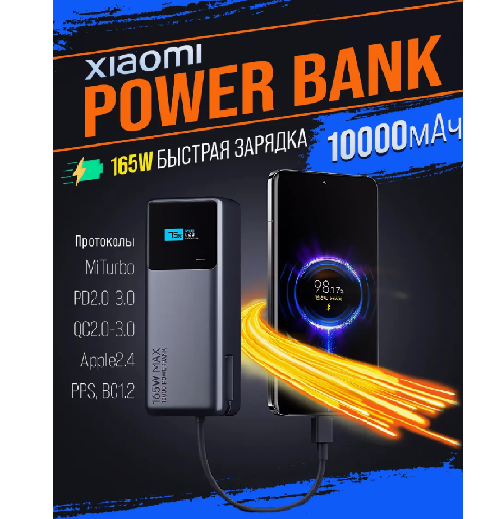 Эту вещь я беру теперь везде: как Xiaomi Power Bank избавил меня от вечного
поиска розеток