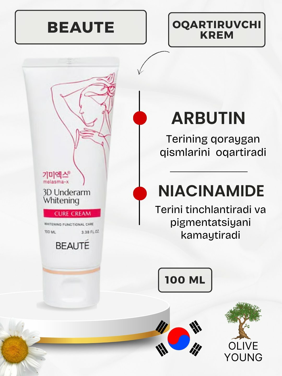 Крем для отбеливания кожи подмышек, Beaute 3D, 100 мл (Korea)