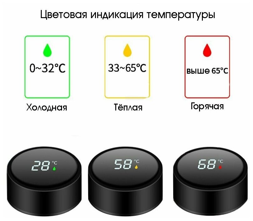 Умный термос с датчиком температуры, термокружка для кофе и чая черная (500мл) - фотография № 3
