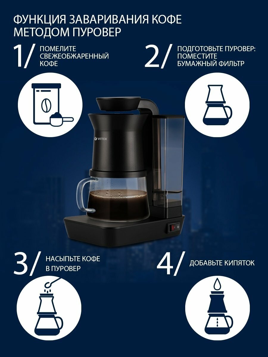 кофеварка VITEK Metropolis VT-8381 680Вт 0,54л черный - фото №12