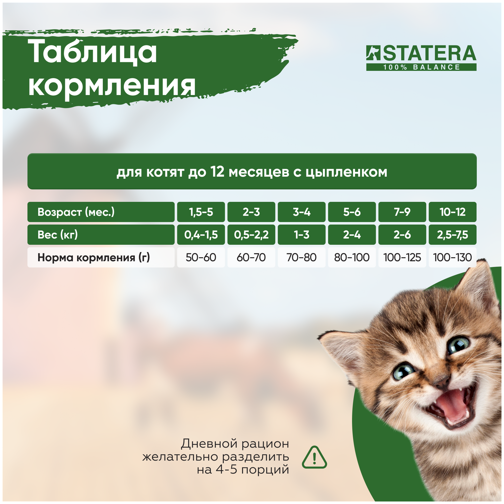 Сухой корм для кошек STATERA Цыпленок для котят 800 г (паштет) - фотография № 5